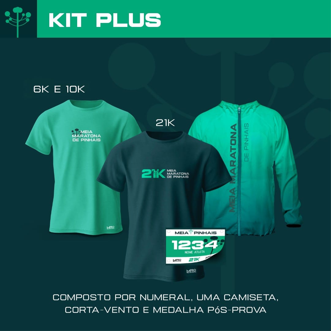 Kit Plus